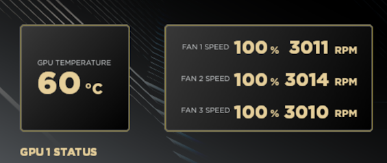 Zotac-RTX-5090-OC-GPU-Temp.png